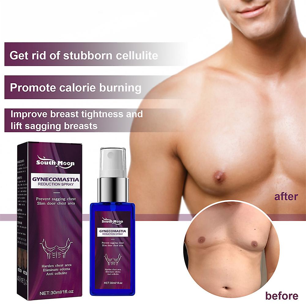 gyno spray for men